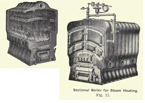 Steam heating boiler - 1905 Electricity From Garbage