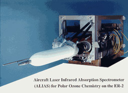 ALIAS Atomosphere monitoring