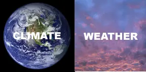 climate weather