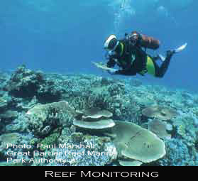 Coral reef monitoring