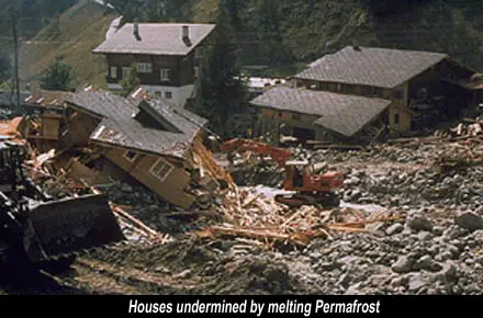 Permafrost undermines houses
