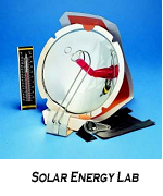 energy lab kit
