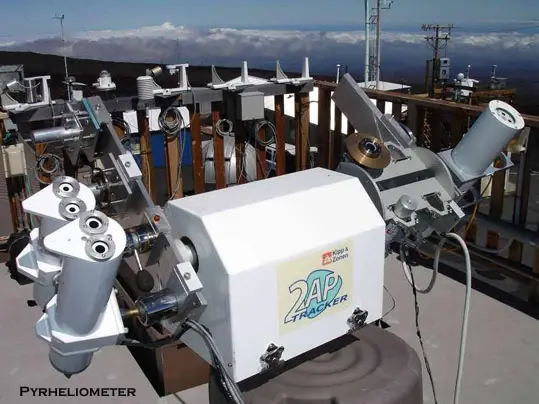 solar pyrheliometer