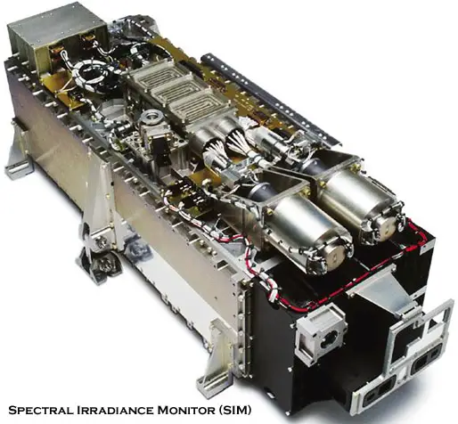 Spectral Irradiance Monitor (SIM)