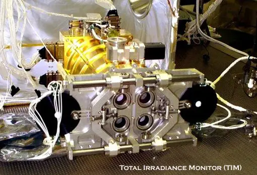 Total Irradiance Monitor (TIM)