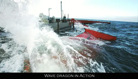 Wave Dragon generates electricity