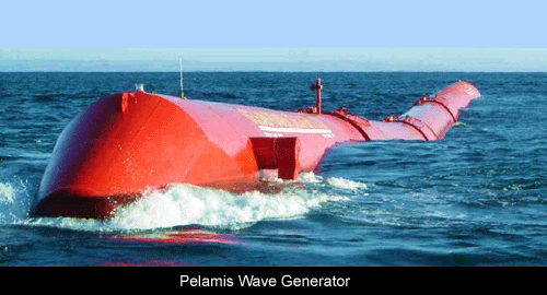 Pelamis wave