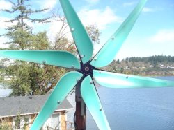 Build A Wind Turbine